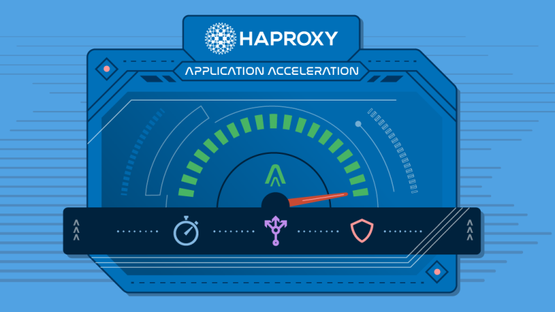 An Introduction to Web Application Acceleration